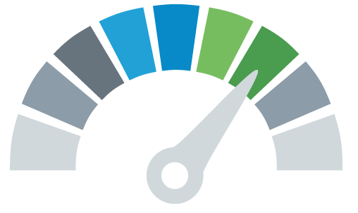 Internet Speed Test Odometer